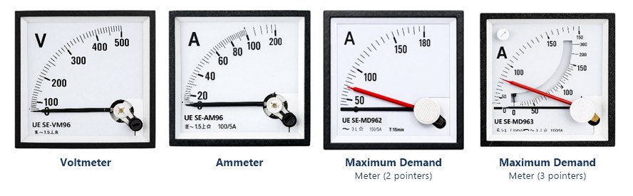 Unity Electro Analogue Meters