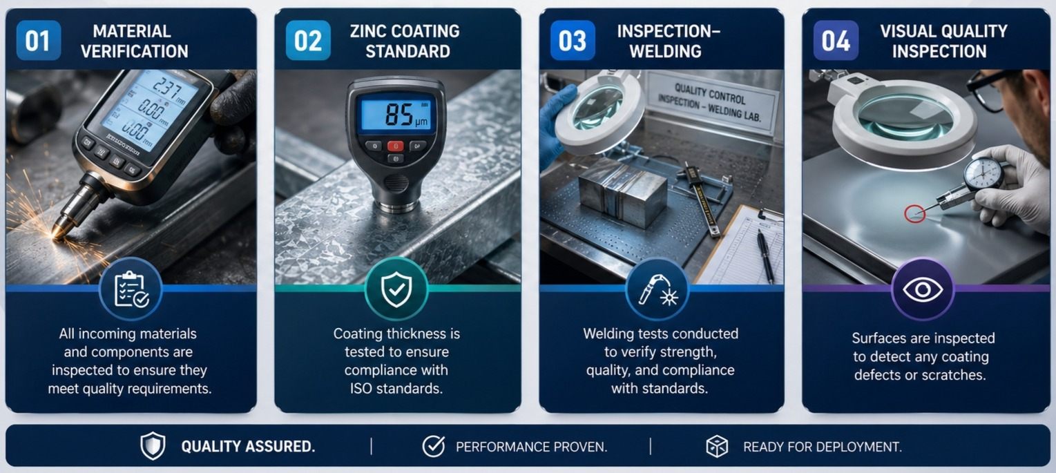 Quality inspection at Unity Electro Pte Ltd